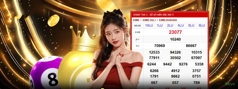 Aviator crash game bbvv